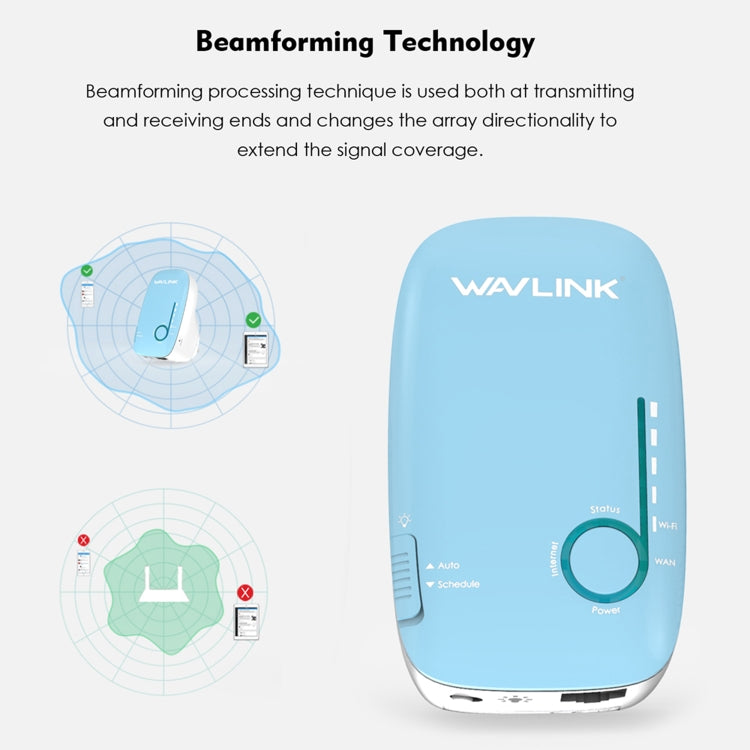 WAVLINK WN576K1 AC1200 Household WiFi Router Network Extender Dual Band Wireless Repeater, Plug:AU Plug (Blue) - Wireless Routers by WAVLINK | Online Shopping South Africa | PMC Jewellery | Buy Now Pay Later Mobicred