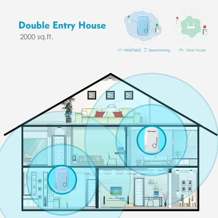 WAVLINK WN576K2 AC1200 Household WiFi Router Network Extender Dual Band Wireless Repeater, Plug:UK Plug (White) - Wireless Routers by WAVLINK | Online Shopping South Africa | PMC Jewellery | Buy Now Pay Later Mobicred