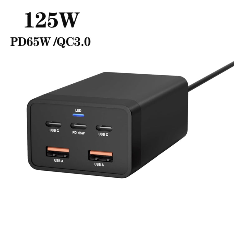 GAN 125W PD65W Dual Type-C + QC3.0 USB Multi Compatible Notebook Adapter US Plug - Cable & Adapter by PMC Jewellery | Online Shopping South Africa | PMC Jewellery | Buy Now Pay Later Mobicred