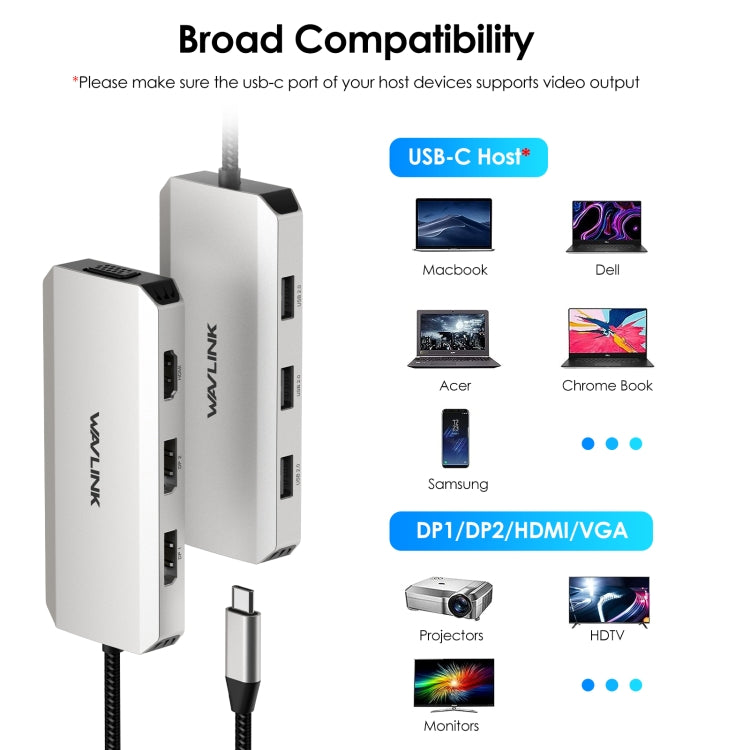 WAVLINK WL-UMD307 Type-C to 2DP + 4K HD + VGA + 3 x USB2.0 HUB Docking Station - free shipping - PMC Jewellery - Order now!