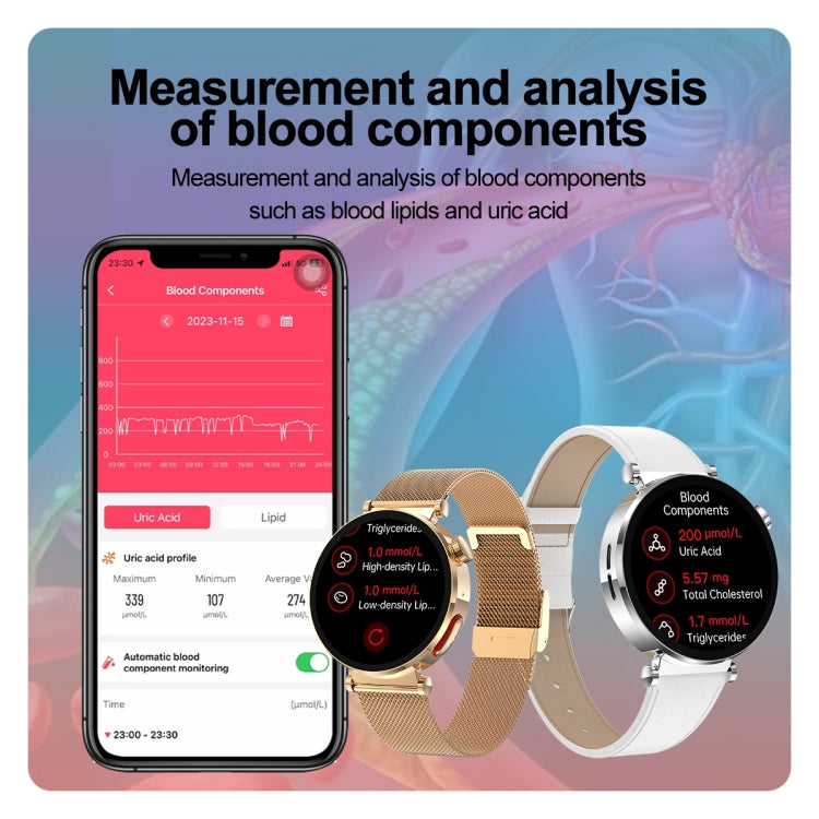 ET490 1.27 inch Color Screen Smart Watch Steel Strap, Support Bluetooth Call / ECG(Gold) - Smart Watches by PMC TechLife | Online Shopping South Africa | PMC TechLife