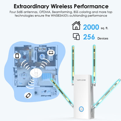 Wavlink WN583AX3 AX3000 Dual Band WiFi Repeater/AP/Router/Mesh Mode WiFi Extender, Plug:EU Plug - Wireless Routers by WAVLINK | Online Shopping South Africa | PMC Jewellery | Buy Now Pay Later Mobicred