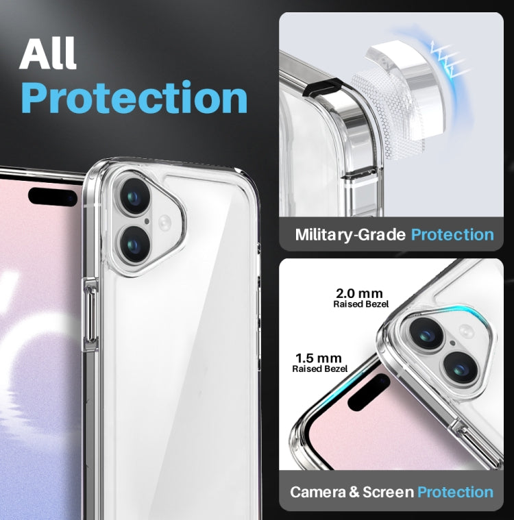 For iPhone 16 Plus NORTHJO 5 in 1 Clear Phone Case with 2pcs Screen Film + 2pcs Camera Lens Film - iPhone 16 Plus Cases by NORTHJO | Online Shopping South Africa | PMC Jewellery | Buy Now Pay Later Mobicred