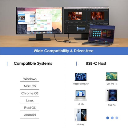 WAVLINK UHP510 Pro 87W PD Charging USB C to Dual HD Converter 4K 60Hz Monitor Adapter - Adapter by WAVLINK | Online Shopping South Africa | PMC Jewellery | Buy Now Pay Later Mobicred