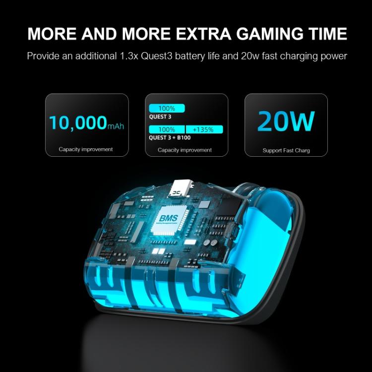 BOBOVR B100 For BOBOVR S3 Pro 10000mAh Replacement Battery VR Head Strap Accessory - VR Accessories by PMC TechLife | Online Shopping South Africa | PMC TechLife | Buy Now Pay Later Mobicred