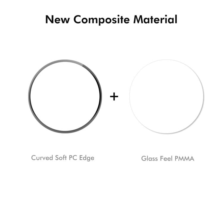 For OnePlus Watch 3 46mm 5pcs ENKAY 3D Full Coverage Soft PC Edge PMMA HD Screen Protector Film - free shipping - PMC TechLife - Order now!
