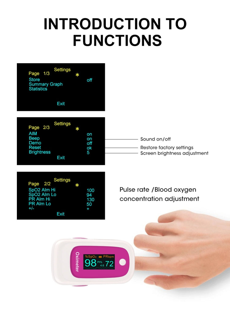 M160 Finger Pulse Oximeter(Blue) - free shipping - PMC TechLife - Order now!