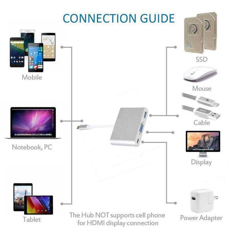 USB Type C to VGA 3-in-1 Hub Adapter supports USB Type C tablets and laptops for Macbook Pro / Google ChromeBook(Silver) - Cable & Adapters by PMC TechLife | Online Shopping South Africa | PMC TechLife