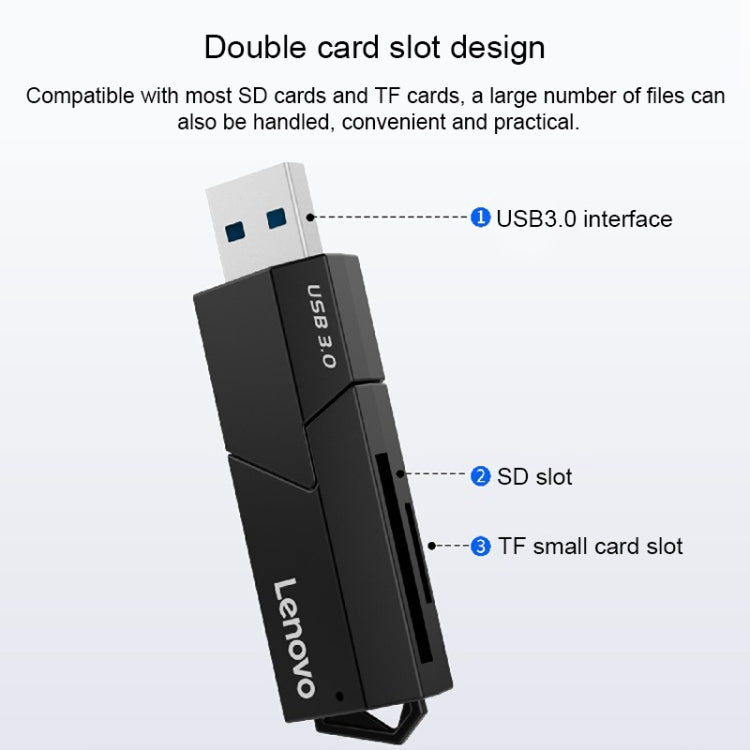 Lenovo D204 USB3.0 Two in One Card Reader -  by Lenovo | Online Shopping South Africa | PMC Jewellery | Buy Now Pay Later Mobicred