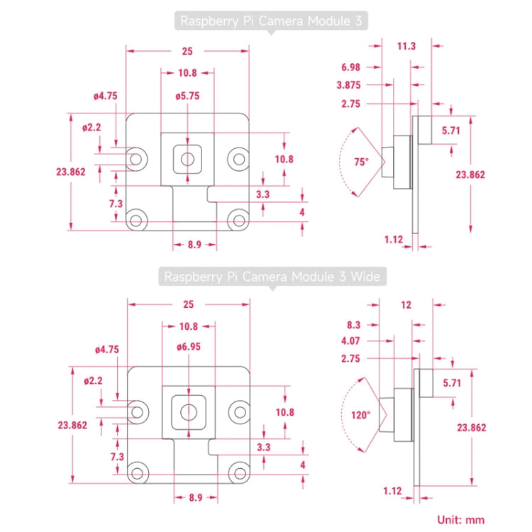 Waveshare For Raspberry Pi Camera Module 3, High Resolution, Auto-Focus 12MP, IMX708, 75° FOV, 23943 - Raspberry Pi Accessories by PMC Jewellery | Online Shopping South Africa | PMC Jewellery | Buy Now Pay Later Mobicred