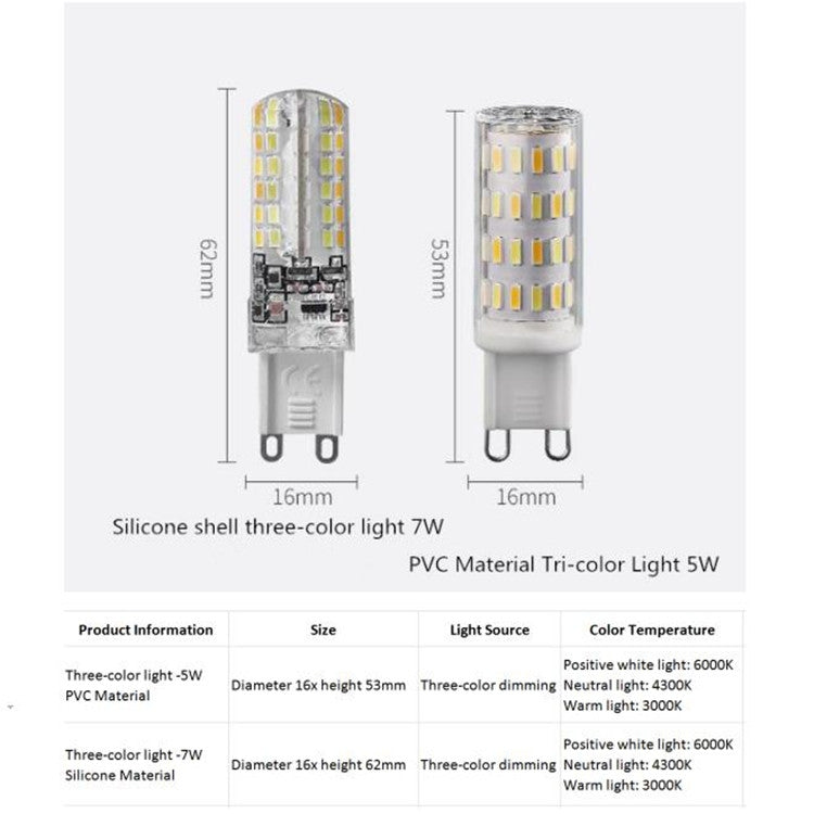 3W G9 LED Energy-saving Light Bulb Light Source(Three-color Light) - free shipping - PMc TechLife - Order now!