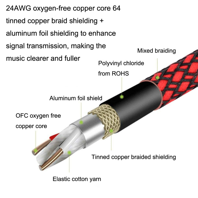 30m Red and Black Net TRS 6.35mm Male To Caron Female Microphone XLR Balance Cable - Microphone Audio Cable & Connector by PMC Jewellery | Online Shopping South Africa | PMC Jewellery | Buy Now Pay Later Mobicred