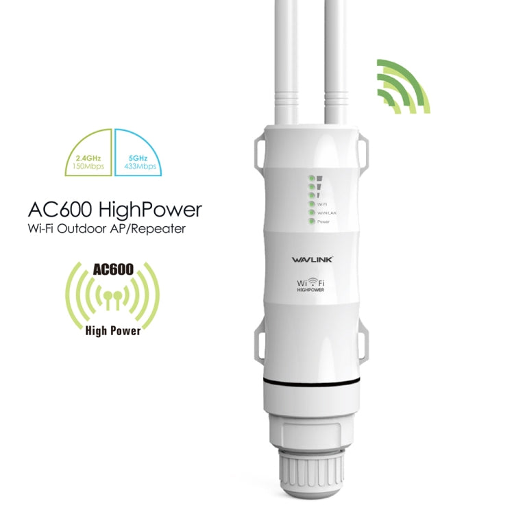 WAVLINK AC600 AP 2.4G/5G Dual Frequency Outdoor High Power Repeater, Pulg Type:US Plug - free shipping - PMC Jewellery - Order now!