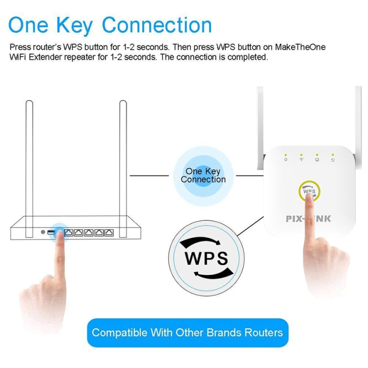 PIX-LINK WR22 300Mbps Wifi Wireless Signal Amplification Enhancement Extender, Plug Type:US Plug(White) - Wireless Routers by PIX-LINK | Online Shopping South Africa | PMC Jewellery | Buy Now Pay Later Mobicred