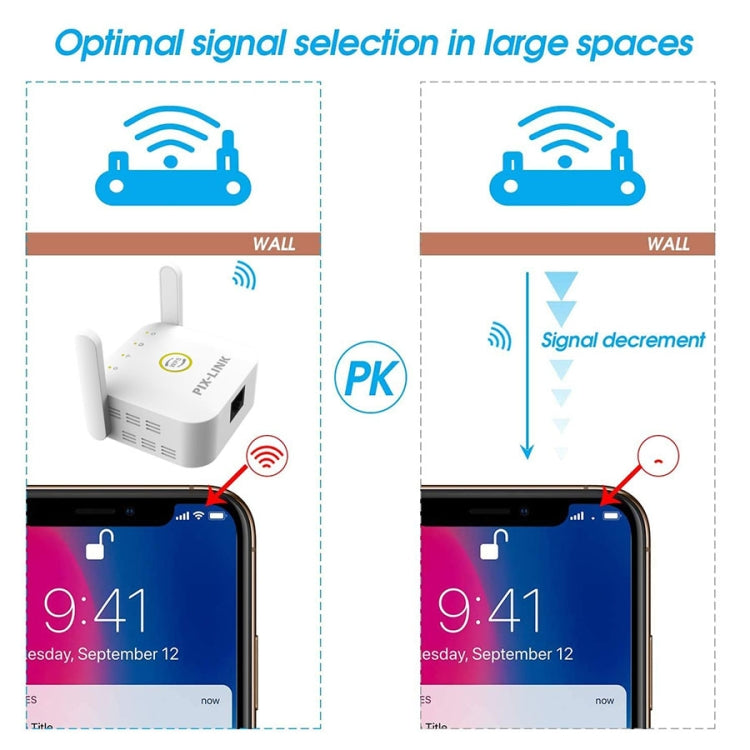 PIX-LINK WR22 300Mbps Wifi Wireless Signal Amplification Enhancement Extender, Plug Type:US Plug(White) - Wireless Routers by PIX-LINK | Online Shopping South Africa | PMC Jewellery | Buy Now Pay Later Mobicred