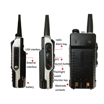 Baofeng BF-B2Plus Outdoor 50km Mini High-power FM Walkie-talkie, Plug Specifications:AU Plug - Handheld Walkie Talkie by Baofeng | Online Shopping South Africa | PMC Jewellery | Buy Now Pay Later Mobicred