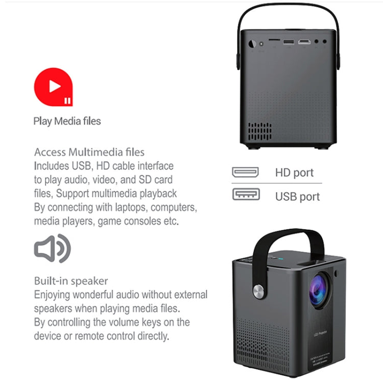 C500 Portable Mini LED Home HD Projector, Style:Android Version(Black) - Mini Projector by PMC Jewellery | Online Shopping South Africa | PMC Jewellery | Buy Now Pay Later Mobicred