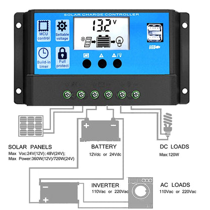 Street Lamp Smart Lighting Charging Solar Controller, Model: RBL-40A - Others by PMC Jewellery | Online Shopping South Africa | PMC Jewellery | Buy Now Pay Later Mobicred