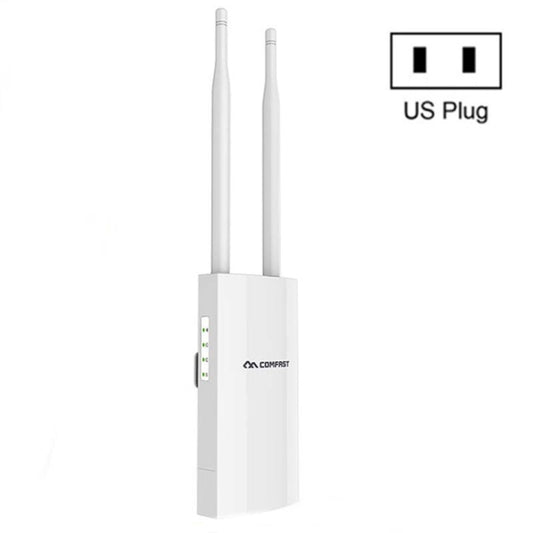 EW72 1200Mbps Comfast Outdoor High-Power Wireless Coverage AP Router(US Plug) - Wireless Routers by COMFAST | Online Shopping South Africa | PMC Jewellery | Buy Now Pay Later Mobicred