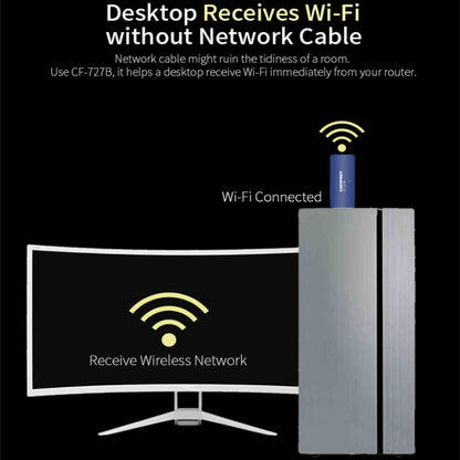 COMFAST CF-727B 1300Mbps Dual Frequency Gigabit USB Desktop Transmitter Receiver Portable Bluetooth V4.2 + WiFi Wireless Network Card - USB Network Adapter by COMFAST | Online Shopping South Africa | PMC Jewellery