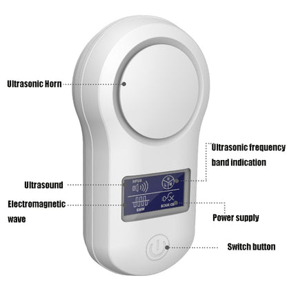 BG-305 Display Ultrasonic Insect Repellent, Product specifications: EU Plug(White) - Repellents by PMC Jewellery | Online Shopping South Africa | PMC Jewellery | Buy Now Pay Later Mobicred