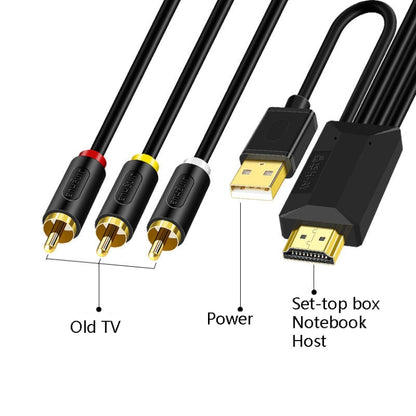 3m JingHua HDMI-3RCA HDMI To 3RCA Conversion Cable Set-Top TV Projector AV Lotus Converter Cable - Cable by JingHua | Online Shopping South Africa | PMC Jewellery | Buy Now Pay Later Mobicred