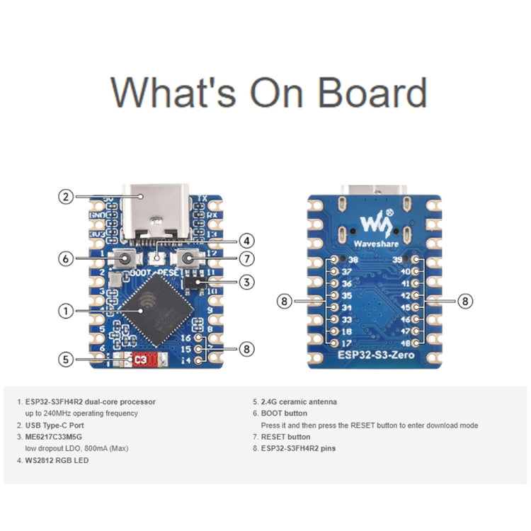 Waveshare ESP32-S3 Mini Development Board, Based On ESP32-S3FH4R2 Dual-Core Processor with Header - Boards & Shields by Waveshare | Online Shopping South Africa | PMC TechLife | Buy Now Pay Later Mobicred