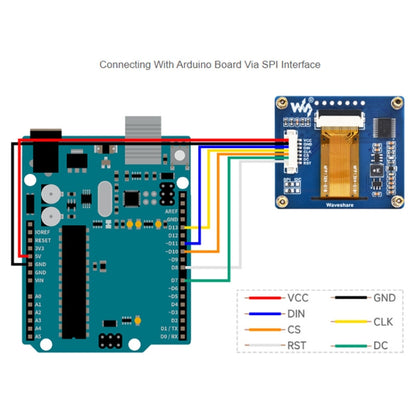 Waveshare 1.54 Inch OLED Display Module, 128×64 Resolution, SPI / I2C Communication(Blue) - LCD & LED Display Module by Waveshare | Online Shopping South Africa | PMC Jewellery | Buy Now Pay Later Mobicred