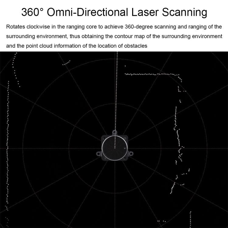 Waveshare 24782 DTOF Laser Lidar Sensor STL27L, 360 Degree Omni-Directional Lidar, UART Bus - free shipping - PMC TechLife - Order now!