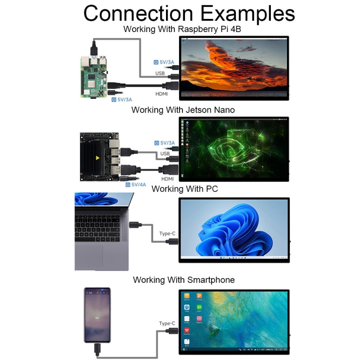 Waveshare 13.3 Inch 2K 2560×1440 HDMI/Type-C Display Interface AMOLED Touch Display(UK Plug) - Modules Expansions Accessories by Waveshare | Online Shopping South Africa | PMC Jewellery | Buy Now Pay Later Mobicred