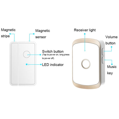 CACAZI M20 1 For 3 Split Type Door Opening Sensor Reminder Smart Wireless Doorbell Alarm, Style: UK Plug(Gold) - Wireless Doorbell by CACAZI | Online Shopping South Africa | PMC Jewellery