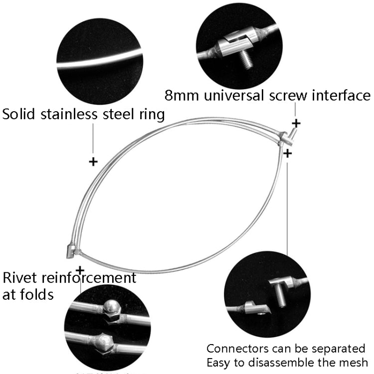Foldable Stainless Steel Dip Net Head Fishing Net, Specification: Solid 40cm Big Mesh - Fishing Net by PMc TechLife | Online Shopping South Africa | PMc TechLife | Buy Now Pay Later Mobicred