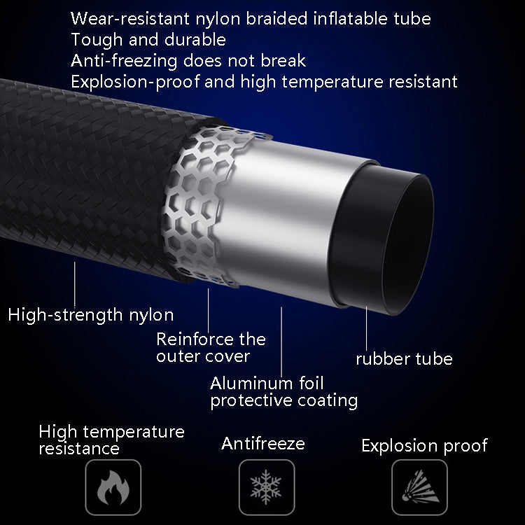 Portable Multi-Function Smart Car Inflatable Pump Electric Air Pump, Style: Wireless With Light Pointer - Inflatable Pump by PMC TechLife | Online Shopping South Africa | PMC TechLife