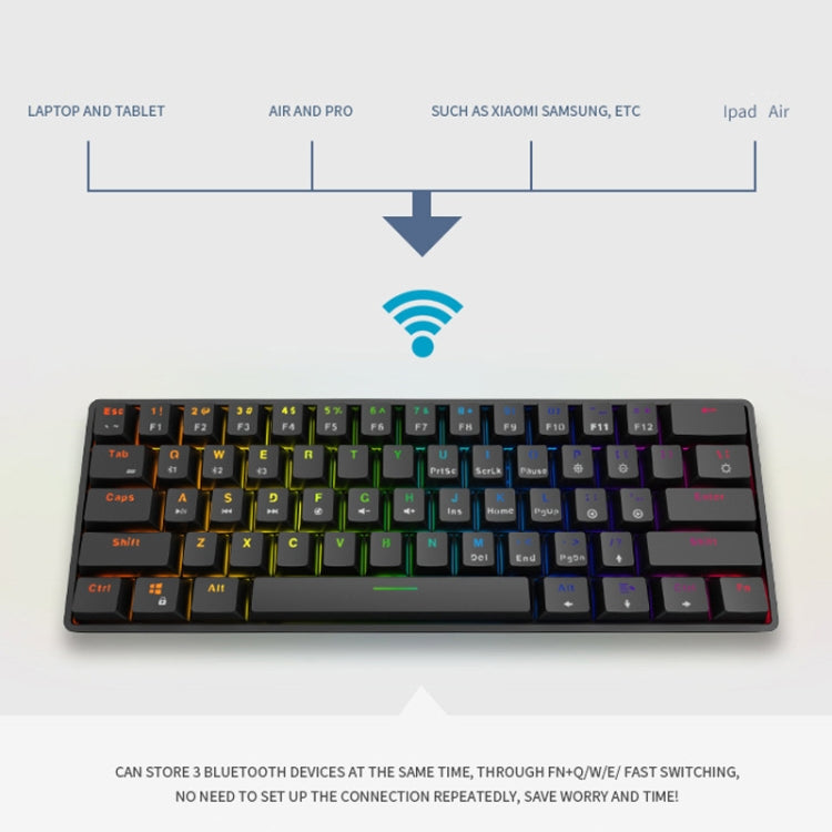 LEAVEN K28 61 Keys Gaming Office Computer RGB Wireless Bluetooth + Wired Dual Mode Mechanical Keyboard, Cabel Length:1.5m, Colour:   Red Axis (Black) - Wireless Keyboard by LEAVEN | Online Shopping South Africa | PMC Jewellery | Buy Now Pay Later Mobicred