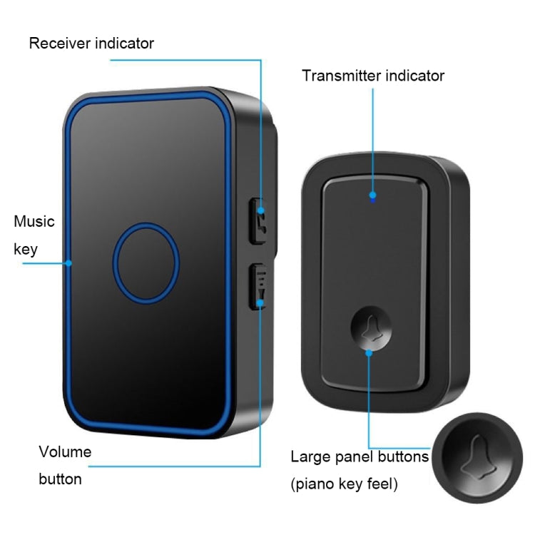 CACAZI A19 1 For 4 Wireless Music Doorbell without Battery, Plug:US Plug(Black) - Wireless Doorbell by CACAZI | Online Shopping South Africa | PMC Jewellery