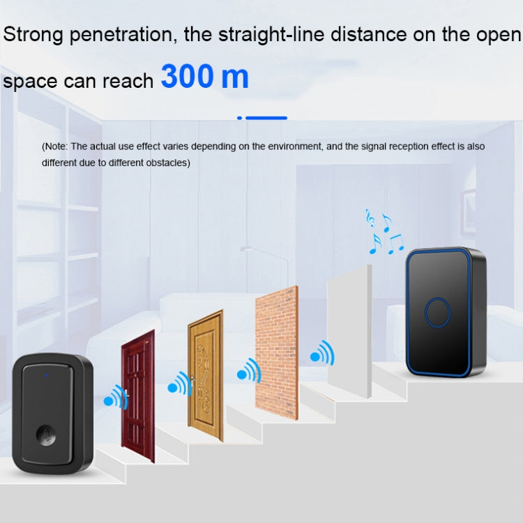 CACAZI A19 1 For 4 Wireless Music Doorbell without Battery, Plug:EU Plug(Black) - free shipping - PMC TechLife - Order now!