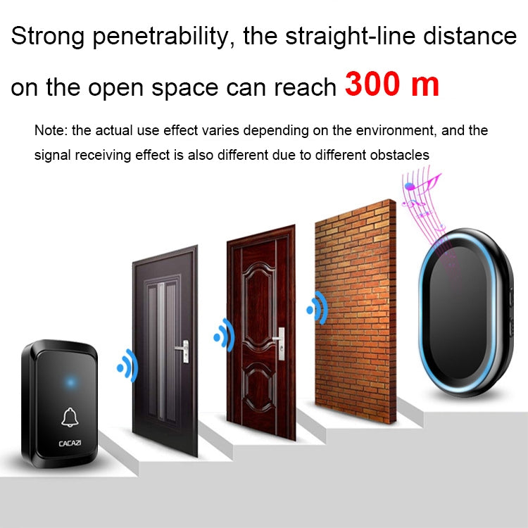 CACAZI A80 1 For 1 Wireless Music Doorbell without Battery, Plug:EU Plug(Black) - Wireless Doorbell by CACAZI | Online Shopping South Africa | PMC Jewellery