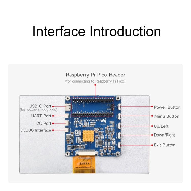 10.1 Inch Waveshare For Raspberry Pi Pico 1024×600 Pixel IPS Panel DVI Display Module - LCD & LED Display Module by Waveshare | Online Shopping South Africa | PMC Jewellery | Buy Now Pay Later Mobicred