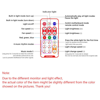 COOLMOON CM-MPAC PWM 5V ARGB Cooling Fan Remote Control For PC Case Chassis, Style: 4 in 1  (White) - Others by COOLMOON | Online Shopping South Africa | PMC Jewellery | Buy Now Pay Later Mobicred