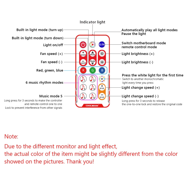 COOLMOON CM-MPAC PWM 5V ARGB Cooling Fan Remote Control For PC Case Chassis, Style: 4 in 1  (Black) - Others by COOLMOON | Online Shopping South Africa | PMC Jewellery | Buy Now Pay Later Mobicred