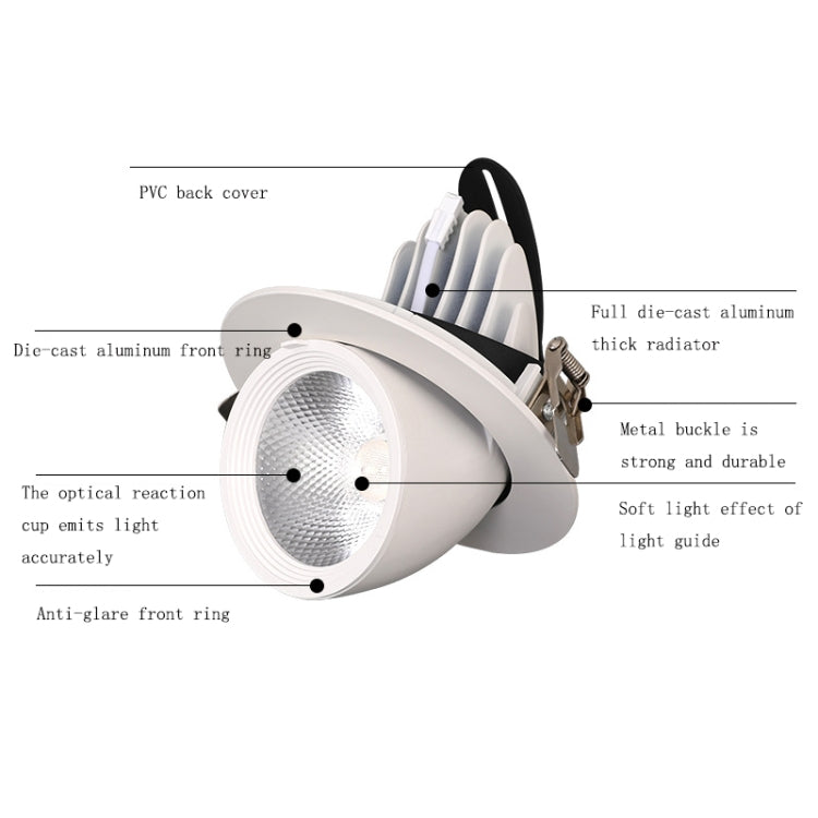 15w Cutout 95mm LED Full Spectrum Plant Growth Light - LED Grow Lights by PMc TechLife | Online Shopping South Africa | PMc TechLife | Buy Now Pay Later Mobicred
