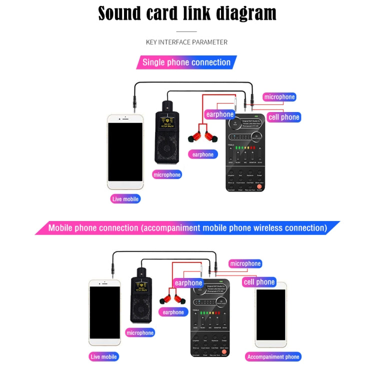 K9 Set Voice Changer Game Live Broadcast Mobile Computer Sound Card - Live Sound Effects Processors by PMC TechLife | Online Shopping South Africa | PMC TechLife | Buy Now Pay Later Mobicred