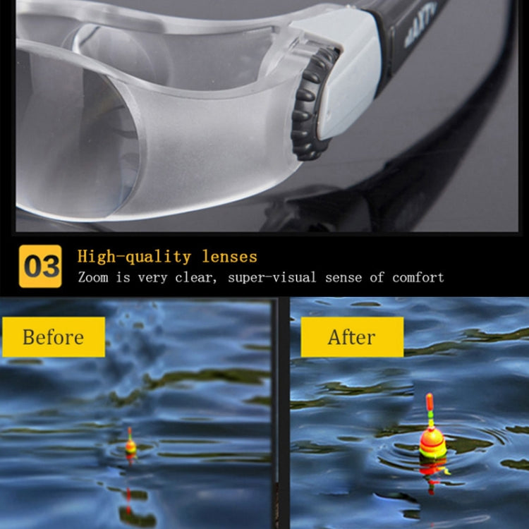 Fishing Telescope Adjustable Focus Telescope,Style: Myopia+ Gray Clip - Binoculars by PMC TechLife | Online Shopping South Africa | PMC TechLife | Buy Now Pay Later Mobicred