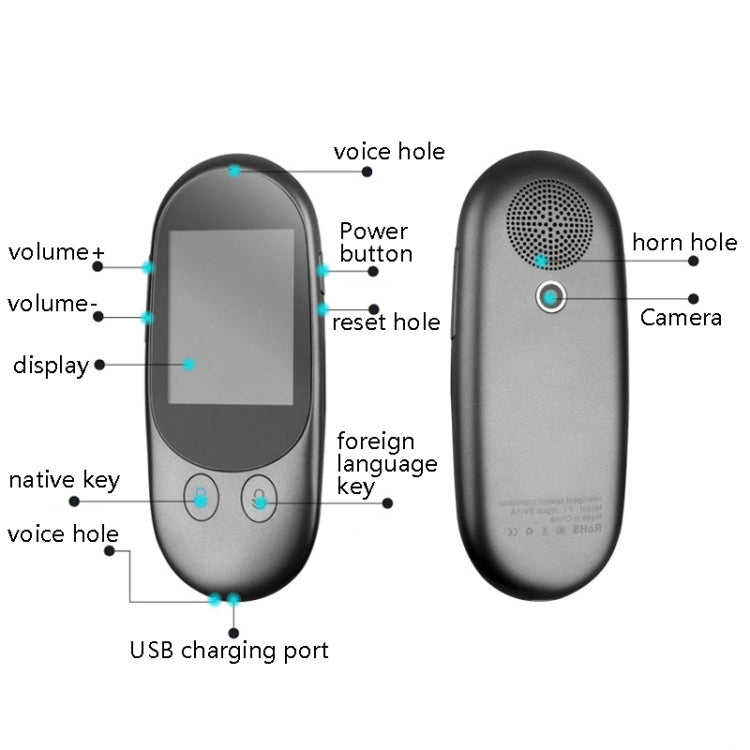 Travel Simultaneous Translator Scanning Recording Intelligent Voice Translator(Black) -  by PMC TechLife | Online Shopping South Africa | PMC TechLife | Buy Now Pay Later Mobicred