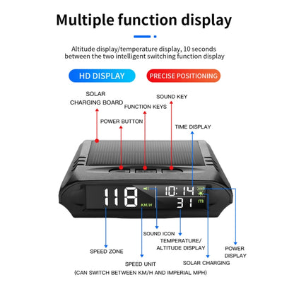 Car Solar HUD Tire Pressure Monitoring GPS Speed Time Altitude Table(Black) - Head Up Display System by PMC Jewellery | Online Shopping South Africa | PMC Jewellery | Buy Now Pay Later Mobicred