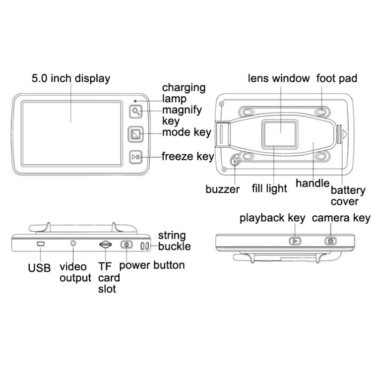 5.0 inch Portable HD Electronic Vision Aid Low Vision Magnifying Glass Reader, US Plug(White) - Hand Held Style by PMC TechLife | Online Shopping South Africa | PMC TechLife