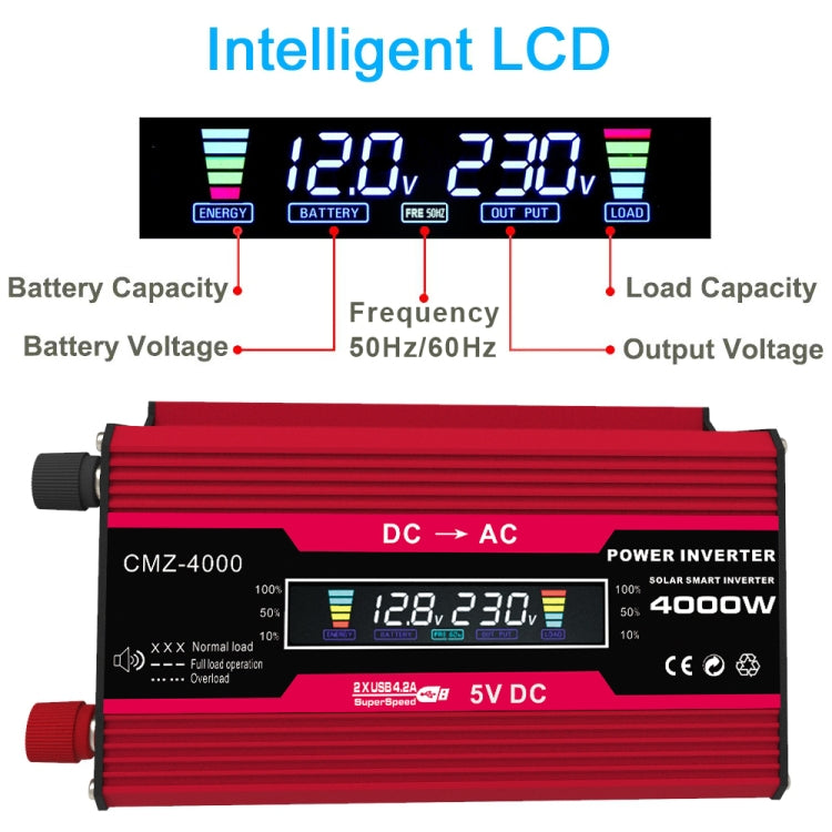 Zhi Zun Solar Power System Inverters+30A Controller+18W 18V Solar Panel, Specification: Red 12V To 110V - Charger by PMC TechLife | Online Shopping South Africa | PMC TechLife | Buy Now Pay Later Mobicred