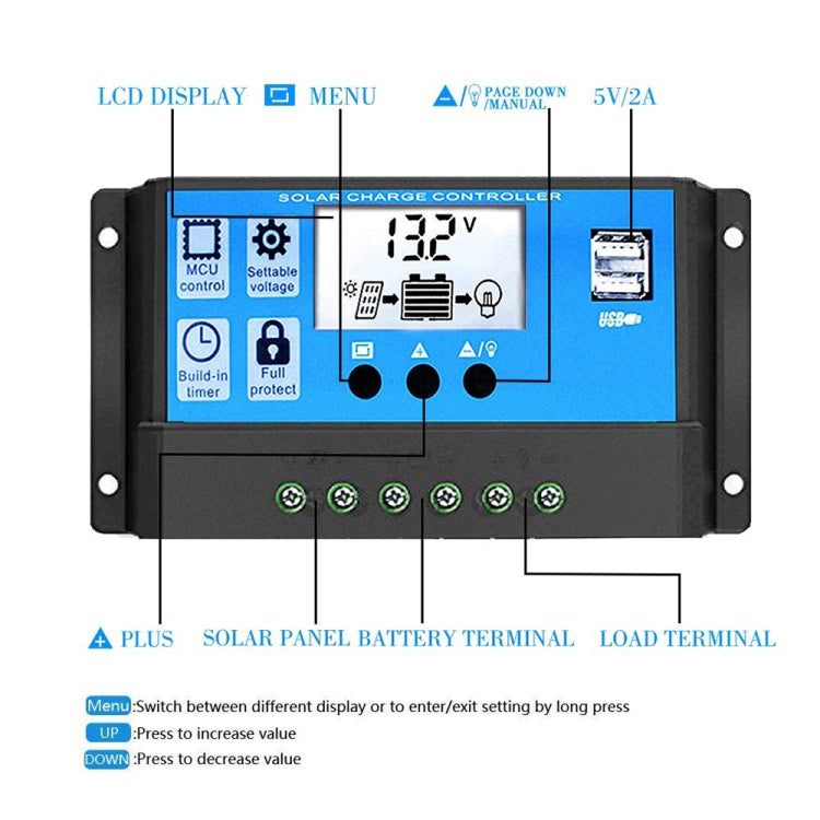 Saga 3 Generations Home Solar Generator Inverter+30A Controller+18W 12V Solar Panel, Specification: Black 12V To 110V - Modified Square Wave by PMC Jewellery | Online Shopping South Africa | PMC Jewellery | Buy Now Pay Later Mobicred