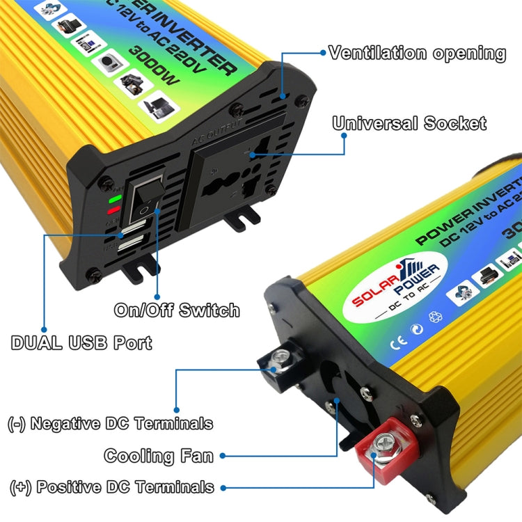 Saga Generation 1 Home Solar Generator Inverter+30A Controller+18W 12V Solar Panel, Specification: Yellow 12V To 220V - Modified Square Wave by PMC TechLife | Online Shopping South Africa | PMC TechLife | Buy Now Pay Later Mobicred