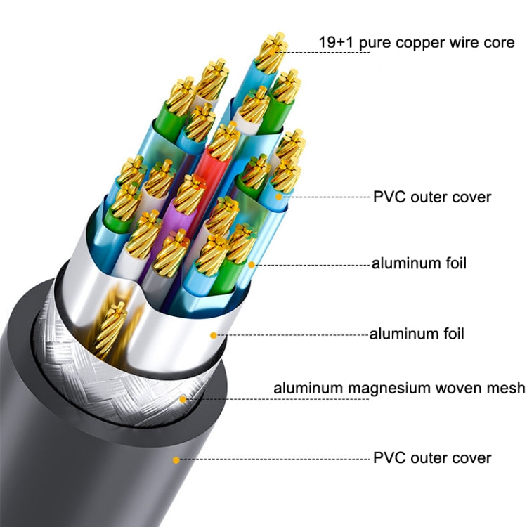 DTECH HDMI 2.0 HD Connection Cable 4K 60Hz Computer TV Connection Cable, Length: 10m - free shipping - PMC TechLife - Order now!